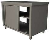 Стол производственный сквозной Restoinox СПСЗК-12/7