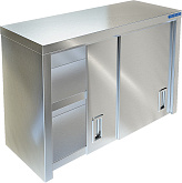 Полка кухонная Техно-ТТ ПН-422/1200